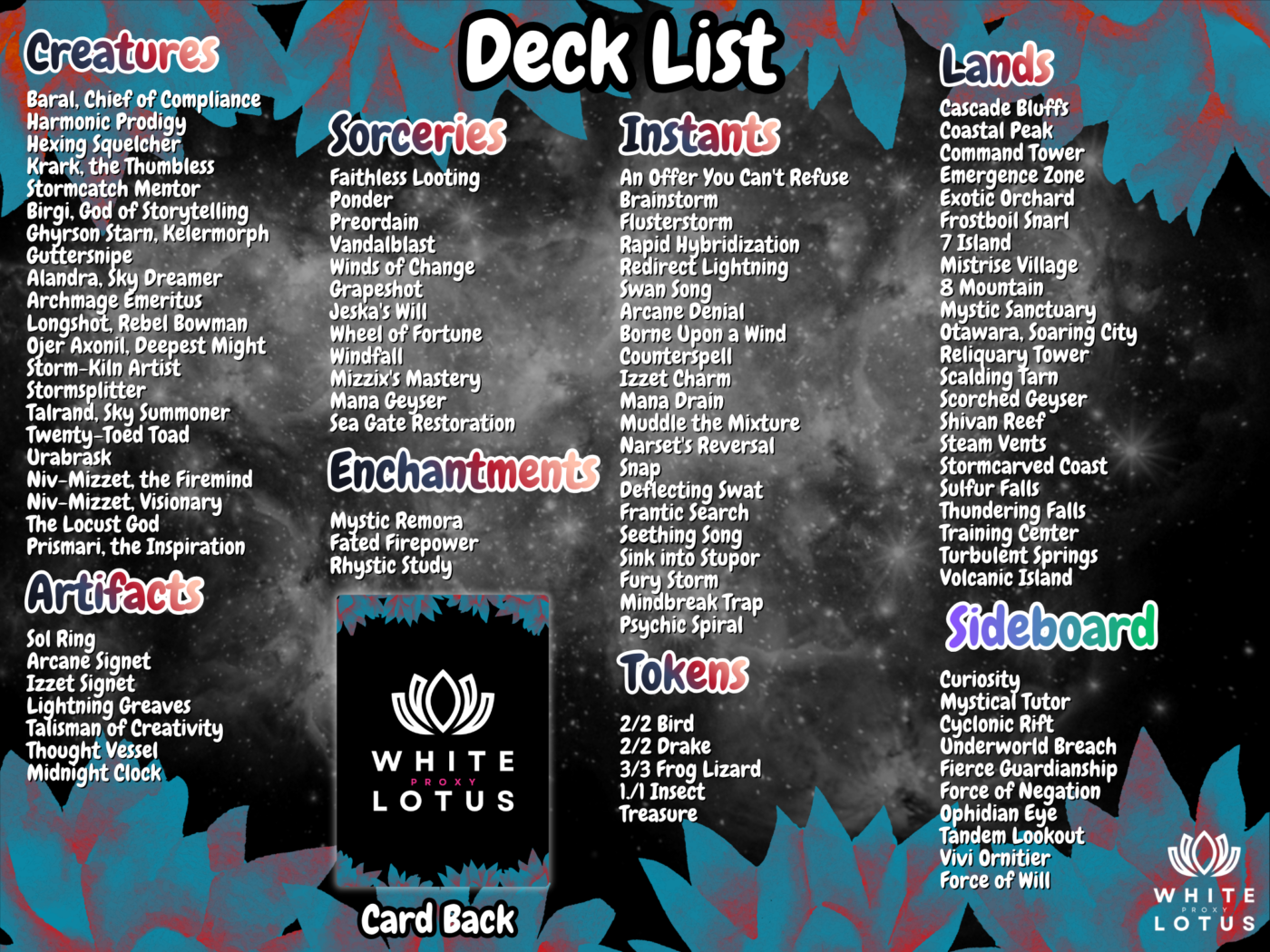 Niv Mizzet Proxy Commander Deck 30 11 2